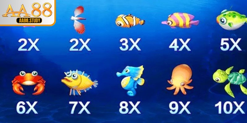 Điểm nổi bật tạo nên sức hút của bắn cá Fishing Yilufa