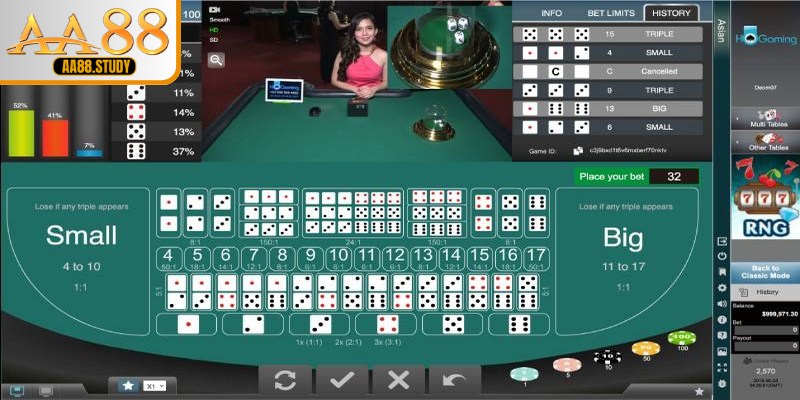 Tầm quan trọng của thuật toán random tài xỉu