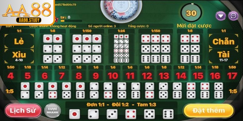 Ảnh hưởng của thuật toán random trong game tài xỉu đến chiến lược chơi